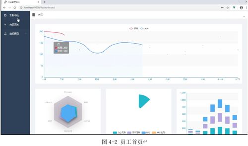基于Vue、MySQL與Java的后臺資金管理系統的設計與實現